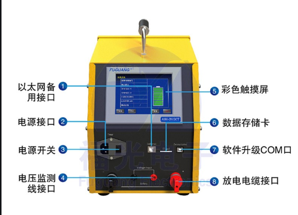 智能活化仪电路板抄板昆山PCB抄板_SMT贴片_PCB加工_线路板焊接加工